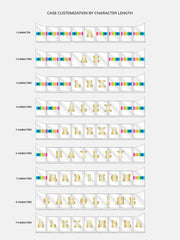 The Ultimate Custom Bead Kit - Multi